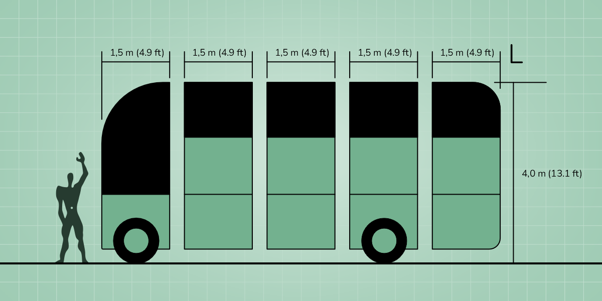 Side view diagram of the Domovago modular canvas with 1,5 m segments stacked into a 4,0 m high vehicle, shown with a human figure for scale.