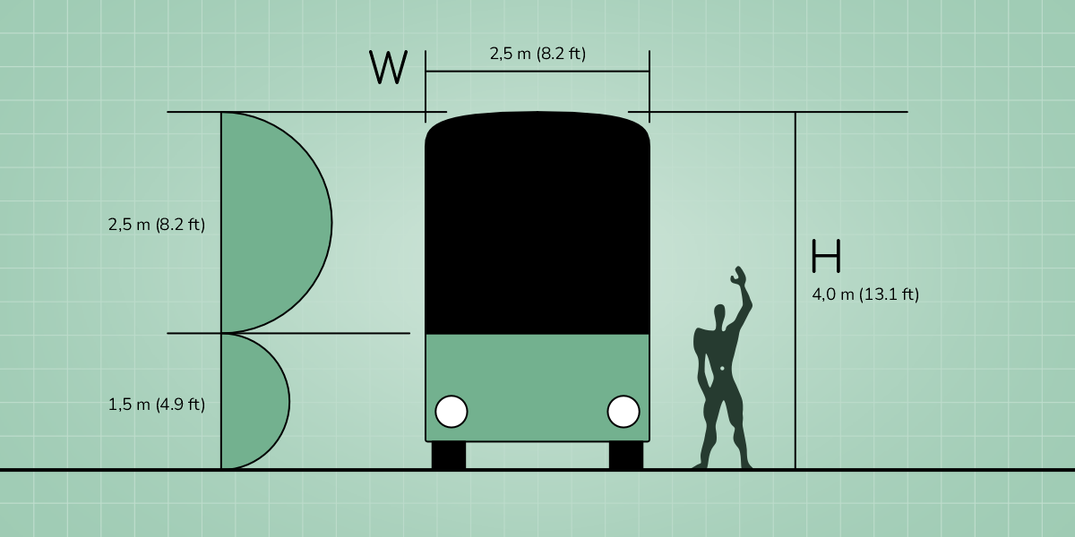 Front view diagram of the Domovago modular canvas showing 2,5 m width and 4,0 m height with golden ratio arcs and a human figure for scale.
