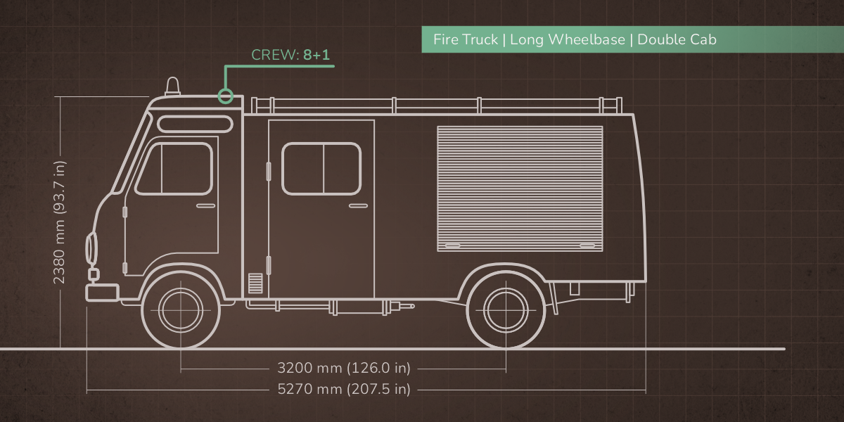 A technical drawing blueprint of a Tamič fire truck with a long wheelbase and a double cab. The drawing specifies a crew capacity of 8+1 and a wheelbase of 3,200 mm (126.0 in).