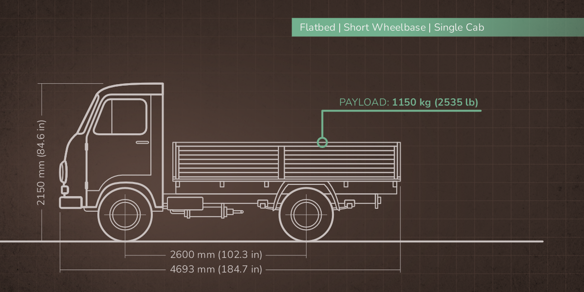A technical drawing blueprint of a Tamič Flatbed | Short Wheelbase | Single Cab model. The drawing shows a single cab and a payload of 1,150 kg (2,535 lb). The wheelbase is 2,600 mm (102.3 in) and the height is 2,150 mm (84.6 in).