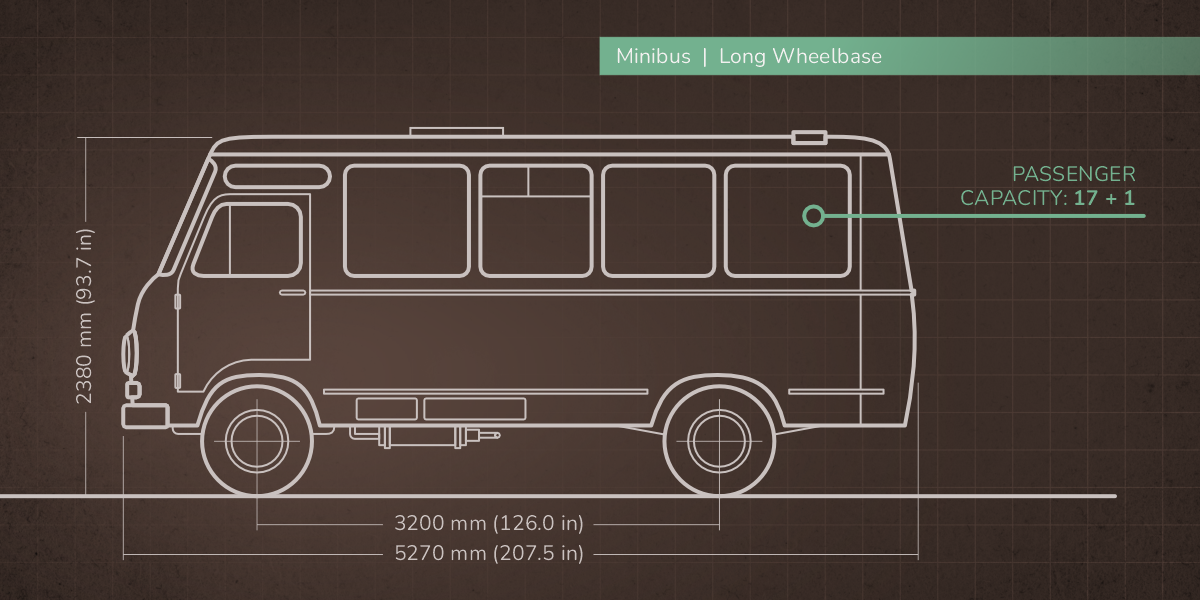 A technical drawing blueprint of a Tamič Minibus | Long Wheelbase. The drawing indicates a passenger capacity of 17+1. The wheelbase is 3,200 mm (126.0 in) and the height is 2,380 mm (93.7 in).