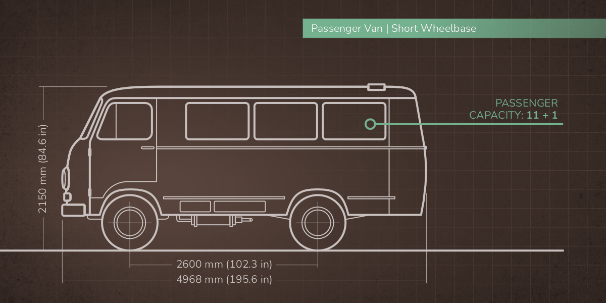 A technical drawing blueprint of a Tamič Minibus | Long Wheelbase. The drawing indicates a passenger capacity of 11+1. The wheelbase is 3,200 mm (126.0 in) and the height is 2,380 mm (93.7 in).