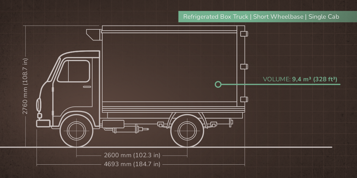 A technical drawing blueprint of a Tamič refrigerated box truck. The drawing provides the cargo volume of 9.4 m³ (328 ft³) and the name "Refrigerated Box Truck | Short Wheelbase | Single Cab".